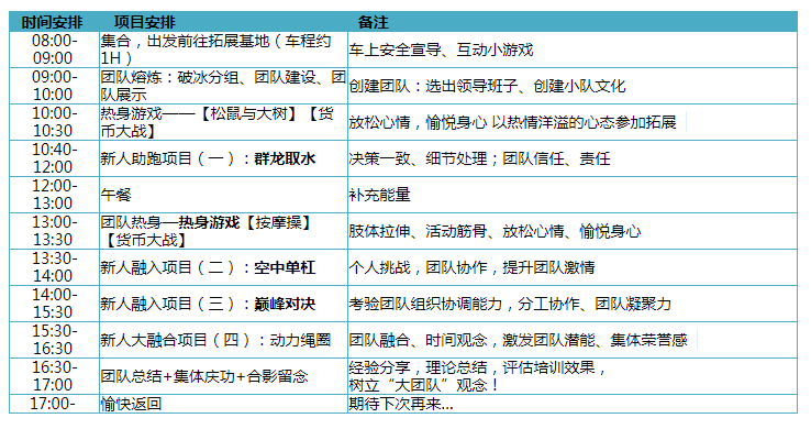 新员工融入一天拓展训练方案